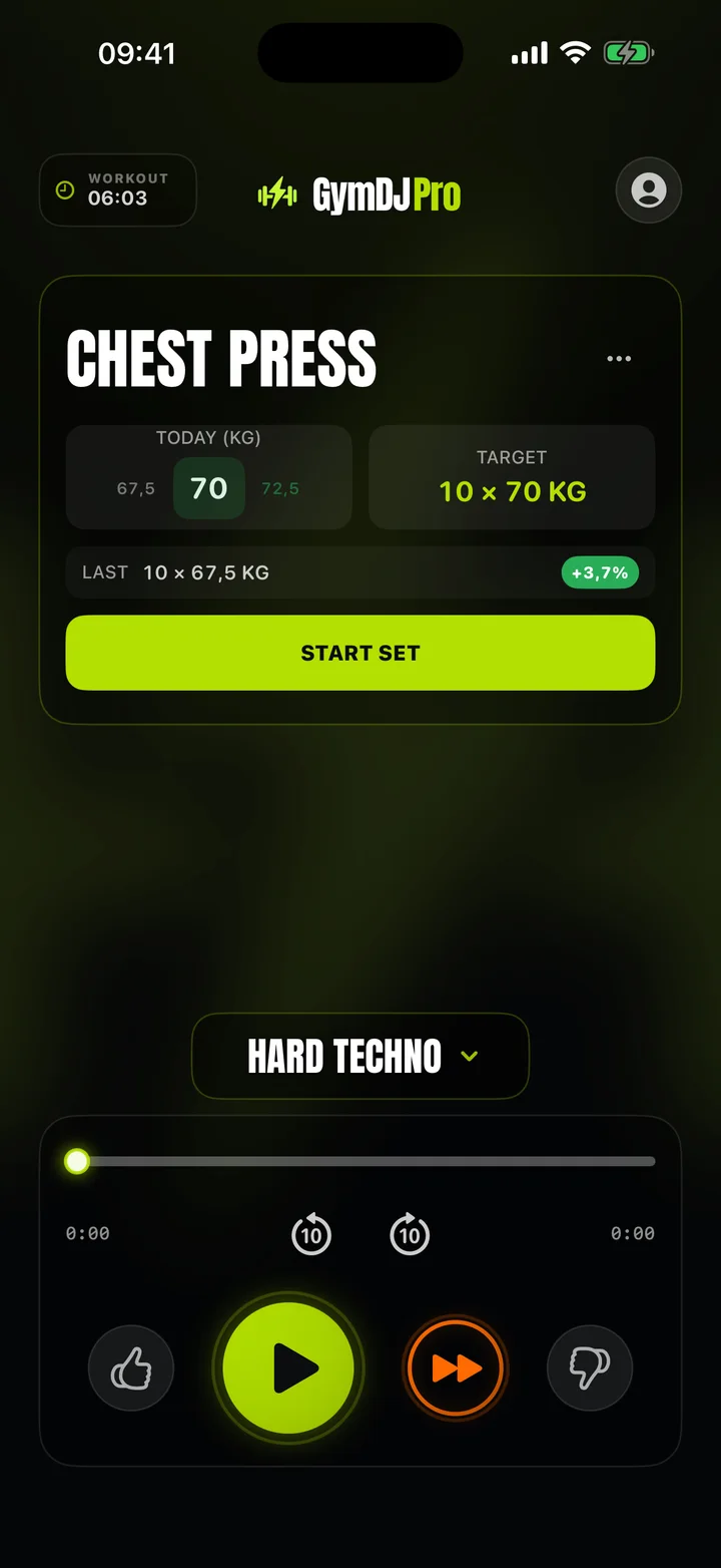 GymDJ live workout showing targets, previous performance and music controls